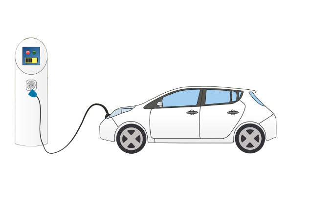 Electric Car history