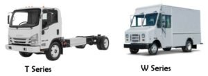 Dana Acquires Canada Based Electric Power-train Technology Leader 'Nordresa'