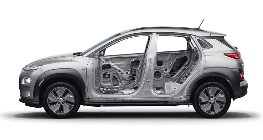 Electric Cars in India- Market analysis and comparison