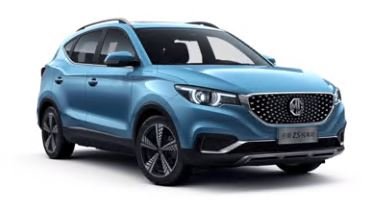 Electric Cars in India | MG ZS EV