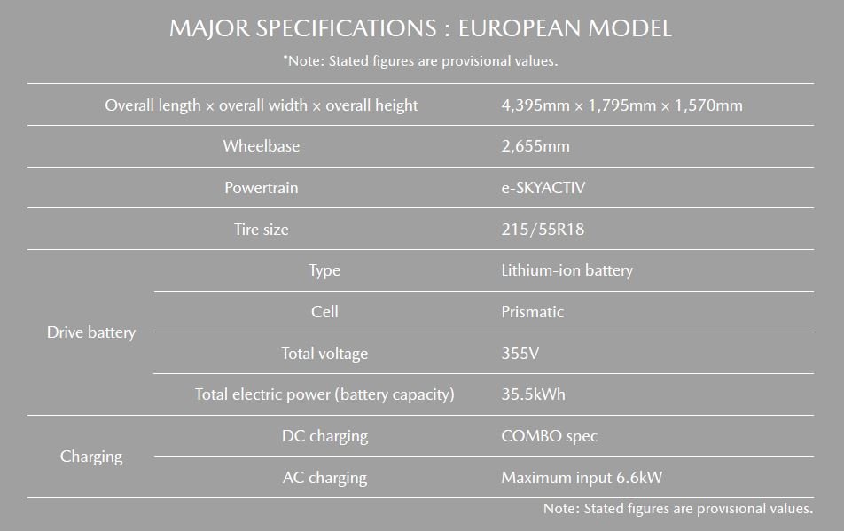 Mazda M-30 Specifications