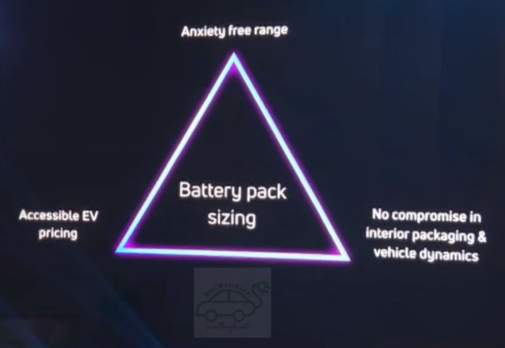 TATA Nexon EV