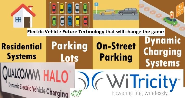 Electric Vehicle Future Technology