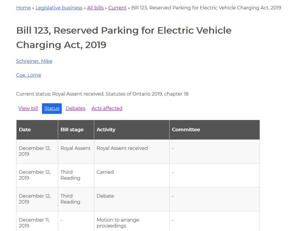 Reserved Parking for Electric Vehicle Charging Act, 2019