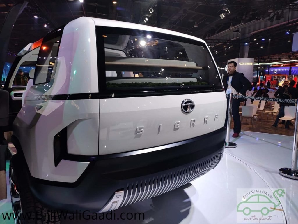 Auto Expo 2020- Complete coverage of electric cars in a single article