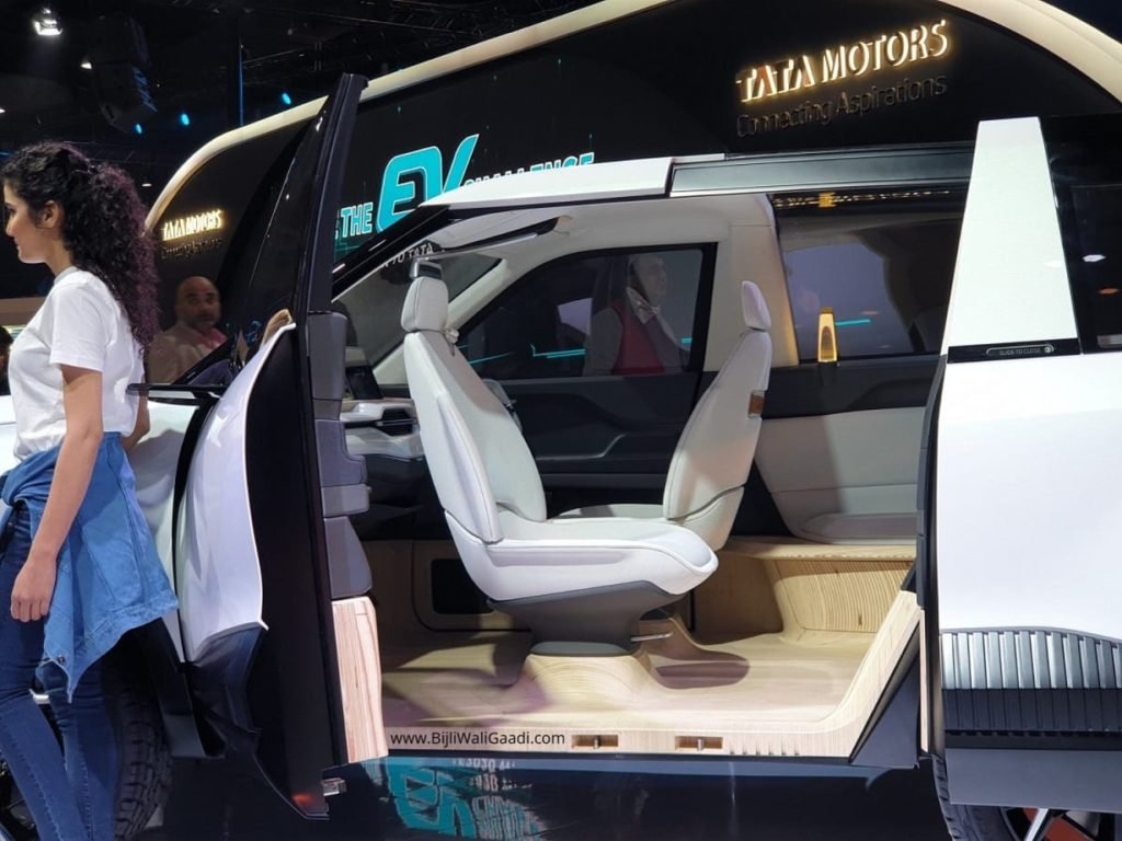 Auto Expo 2020- Complete coverage of electric cars in a single article