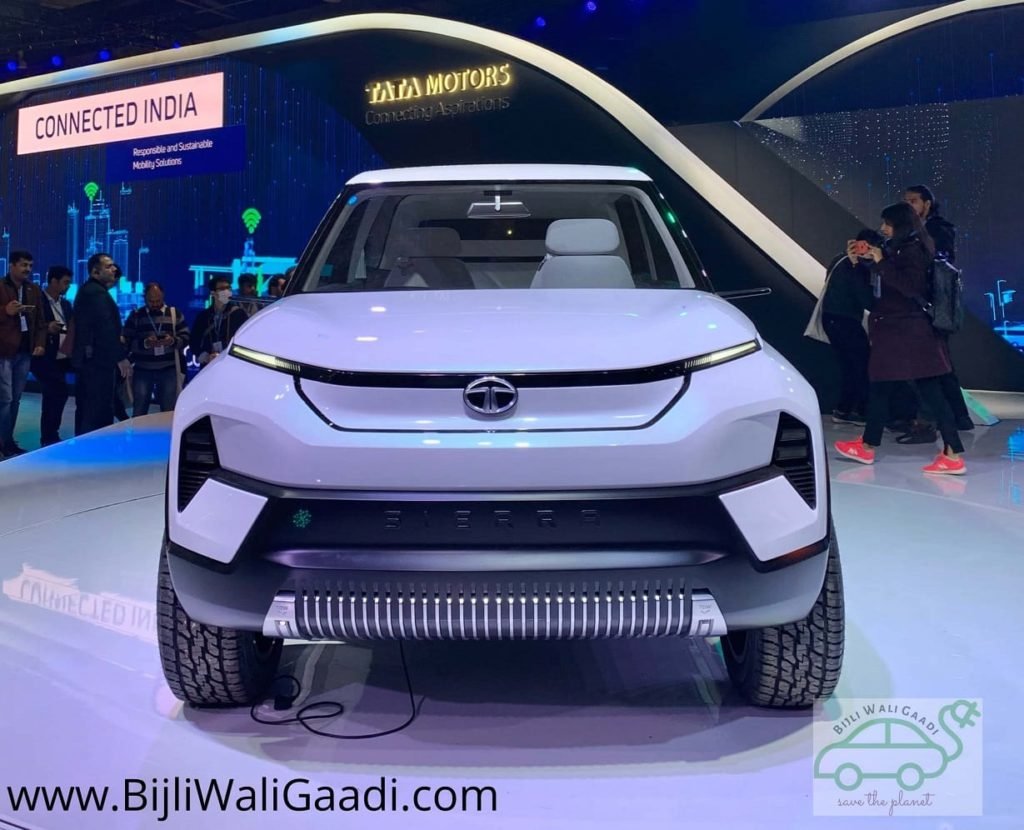 Auto Expo 2020- Complete coverage of electric cars in a single article