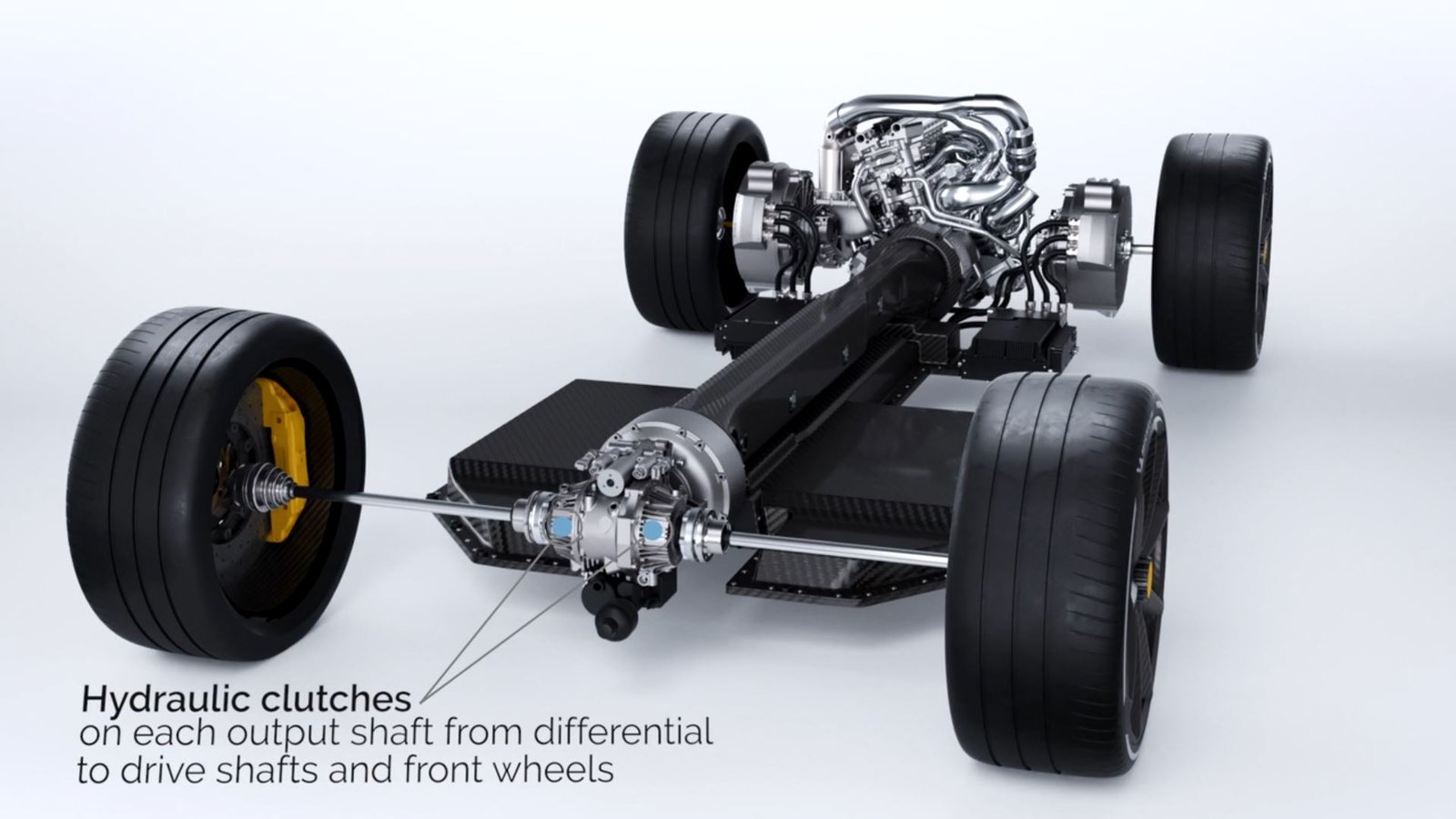 Koenigsegg Gemera Hydraulic Clutches