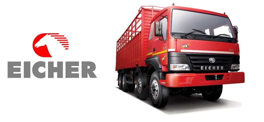 EICHER Motors Product Portfolio.
Market share.
#BijliWaliGaadi.com
Supply Chain Management Study