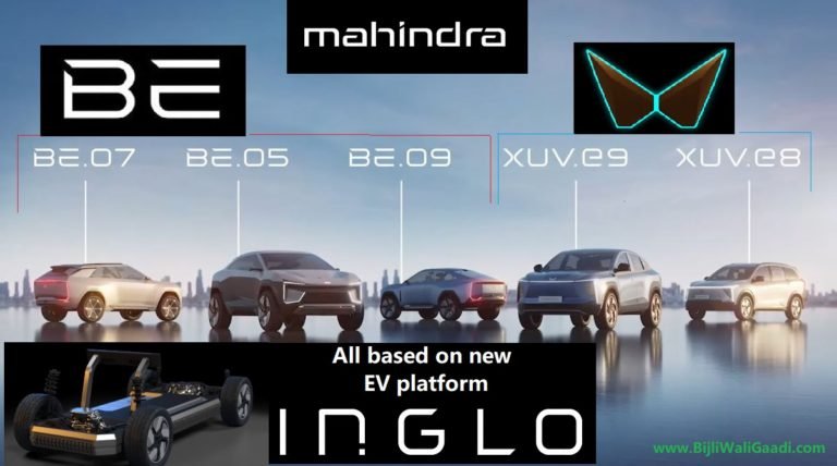 Mahindra EV brands