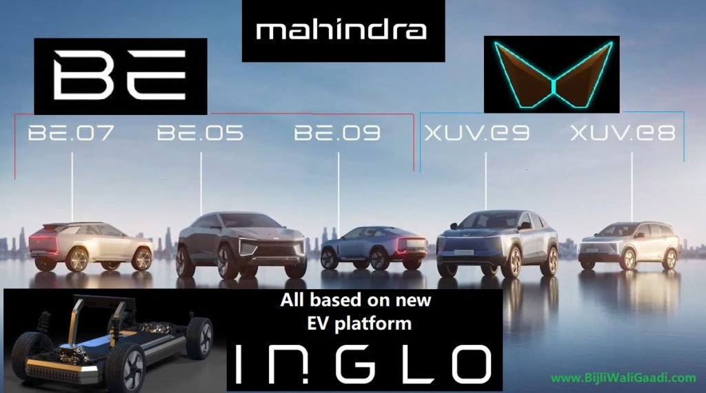Mahindra upcoming electric SUVs on new EV architecture