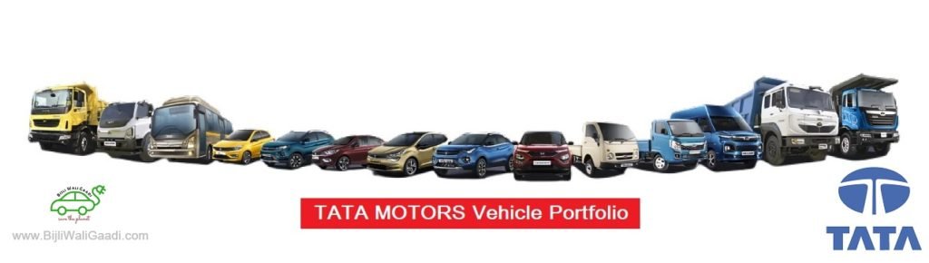 TATA MOTORS Product Portfolio.
Market share.
#BijliWaliGaadi.com
Supply Chain Management Study