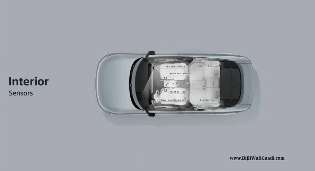 AFEELA EV: Powered by Innovation of SONY HONDA Mobility