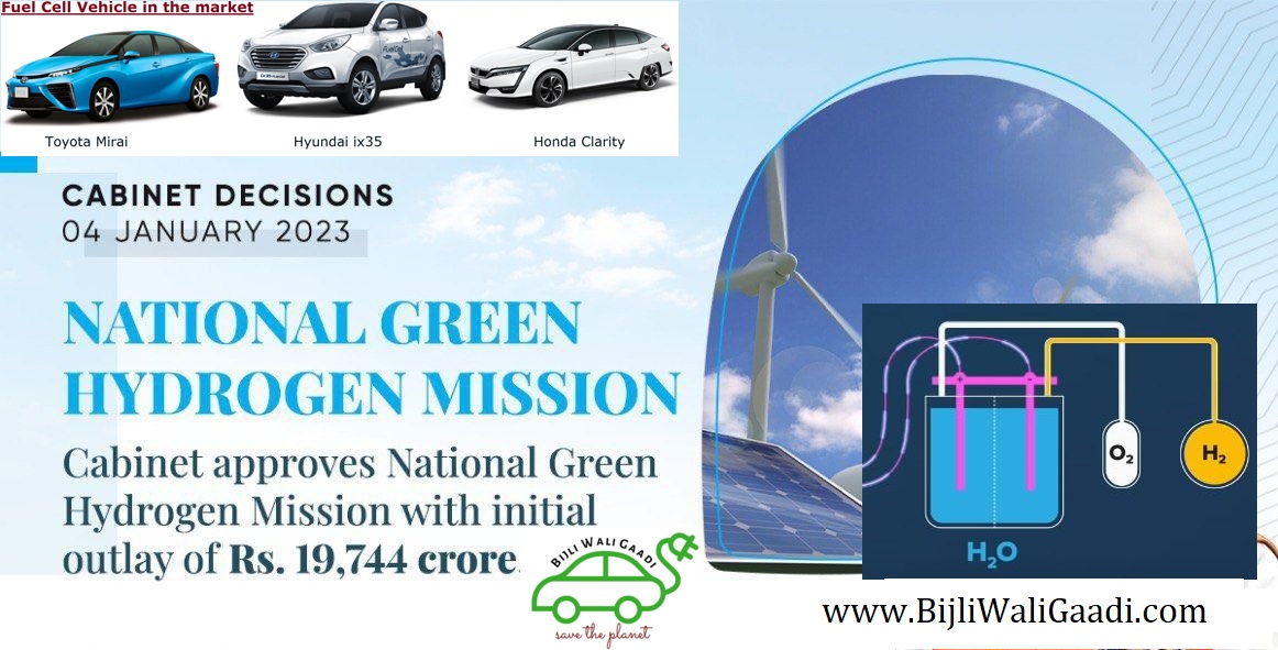 Indian Cabinet Approves National Green Hydrogen Mission Budget ...