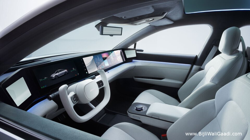 AFEELA EV: Powered by Innovation of SONY HONDA Mobility
