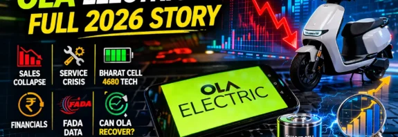 Ola Electric 2026 analysis showing sales decline, service issues, Bharat Cell 4680 battery tech, and EV market recovery outlook