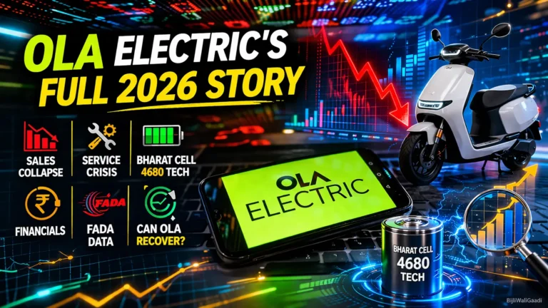 Ola Electric 2026 analysis showing sales decline, service issues, Bharat Cell 4680 battery tech, and EV market recovery outlook