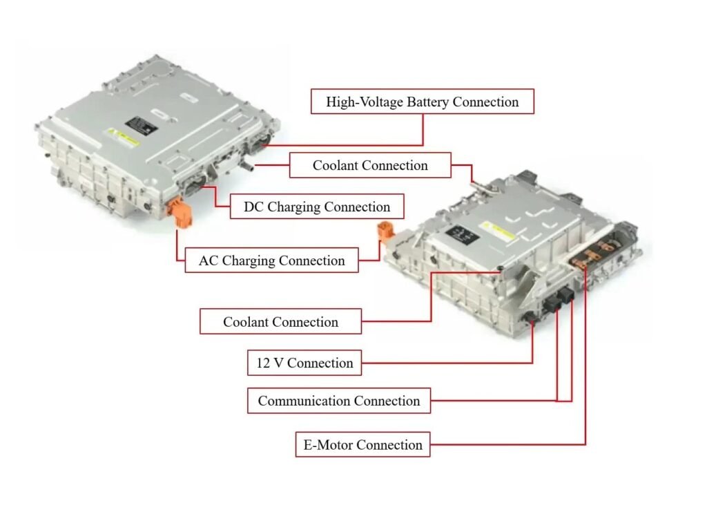 EV Inverter Explained: The Powerful Brain Switching 30,000 Times a Second Inside Every EV