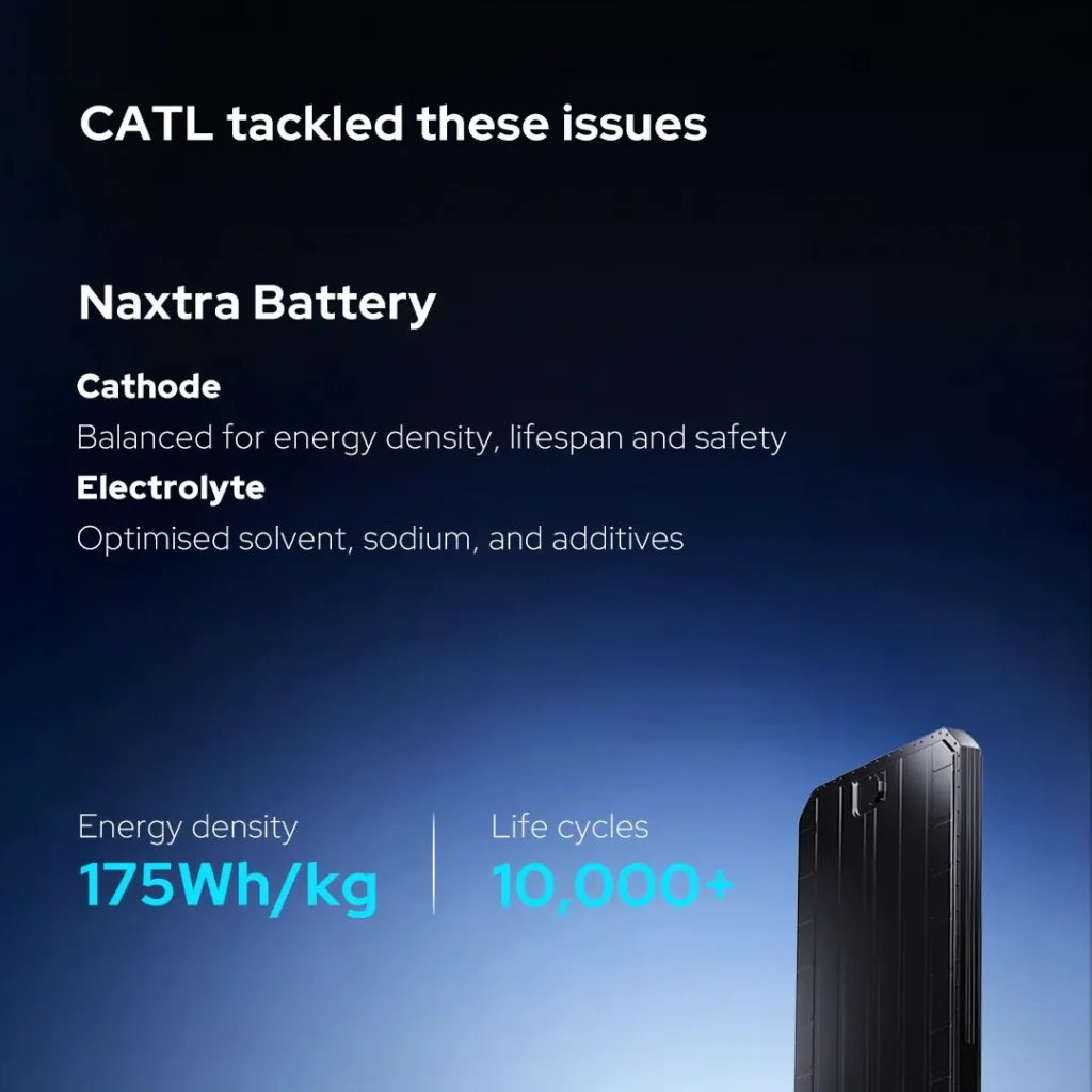 Why sodium-ion batteries?
How is CATL engineering Naxtra to be safer and truly all-weather capable?
Deep dive into the technical leap of the Naxtra battery.