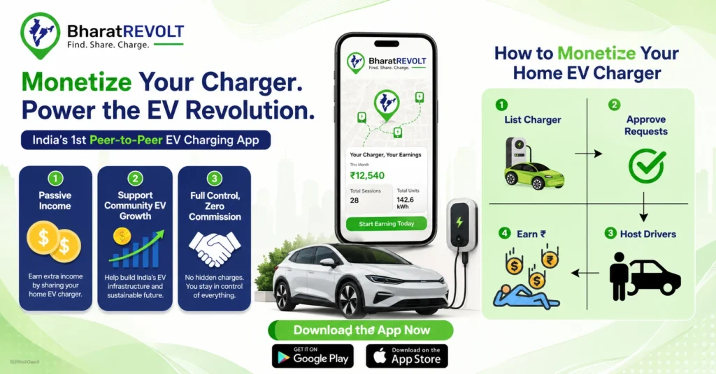 Passive Income from EV Charger and P2P EV Charing in India is provided by the BharatREVOLT.