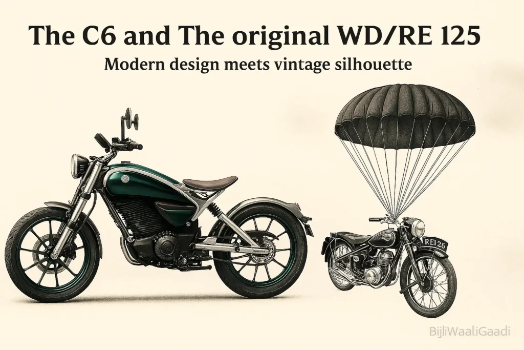 Royal Enfield Flying Flea C6 and its old heritage design and rich history
