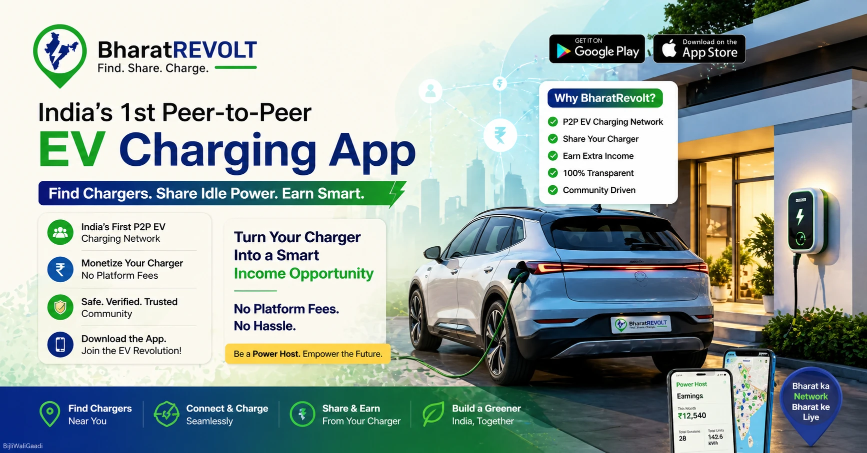 BharatRevolt P2P EV charging in India.