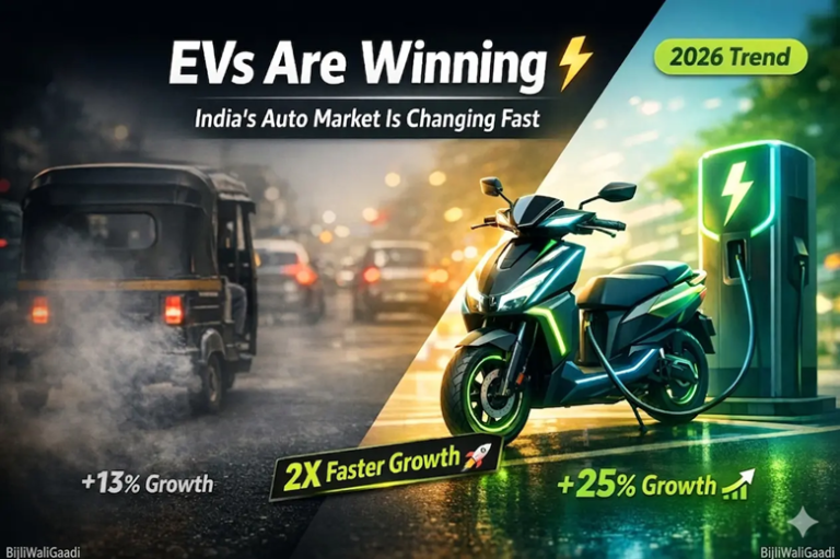 A split-screen comparison showing a traditional petrol auto-rickshaw with exhaust smoke (+13% growth) and a modern electric scooter at a charging station (+25% growth) in India, highlighting that EVs are growing 2X faster in 2026.