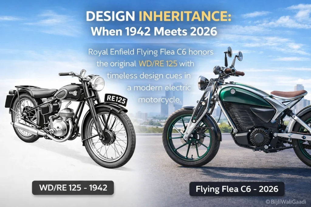Royal Enfield Flying Flea C6 and WD/RD 125 - 1942 Motorcycle