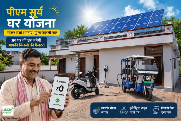 पीएम सूर्य घर योजना के तहत घर की छत पर लगा सोलर पैनल और चार्ज होती इलेक्ट्रिक गाड़ी