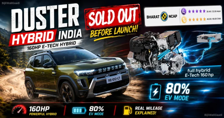 Renault Duster Hybrid India featured image showing SUV with 160HP E-TECH hybrid engine, 80 percent EV mode, Bharat NCAP rating and hybrid powertrain layout, highlighting Renault Duster hybrid mileage, Duster 1.8L strong hybrid India, Renault Duster hybrid sold out status, booking demand, price expectations and comparison with Grand Vitara Hybrid and eCVT systems