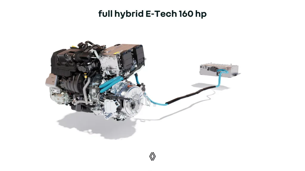 Renault Duster Hybrid India: SOLD OUT Before Launch — 160HP E-TECH, 80% EV Mode & Real Mileage Explained