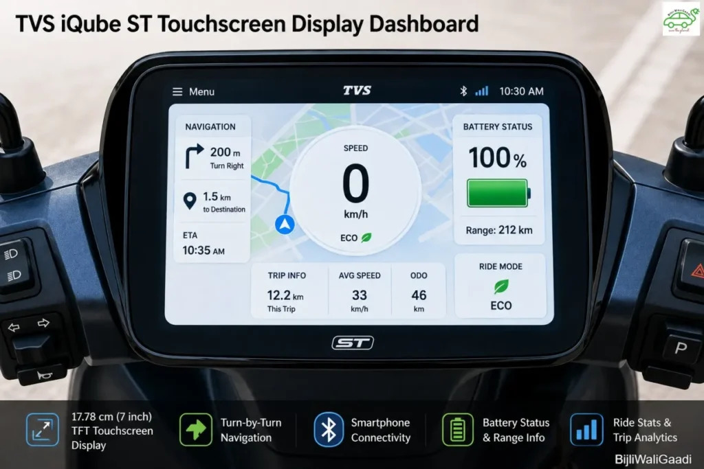 TVS iQube ST 5.3 kWh 7-inch TFT instrument cluster features