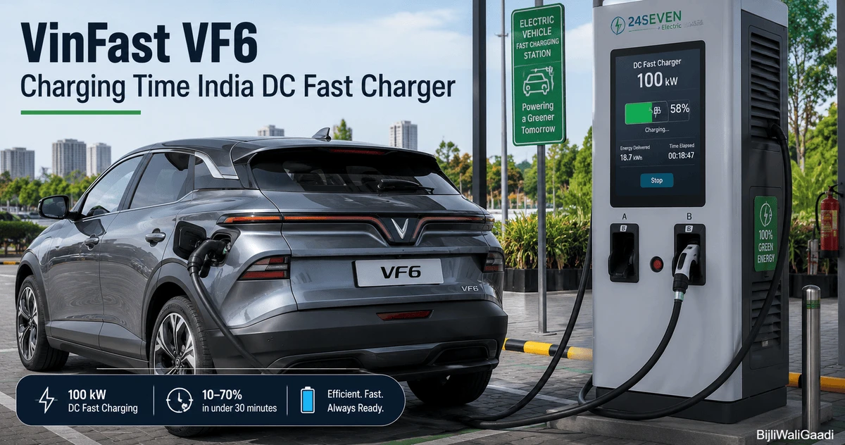 VinFast VF6 connected to a 100kW DC fast charger at an Indian public charging station, showing charging interface