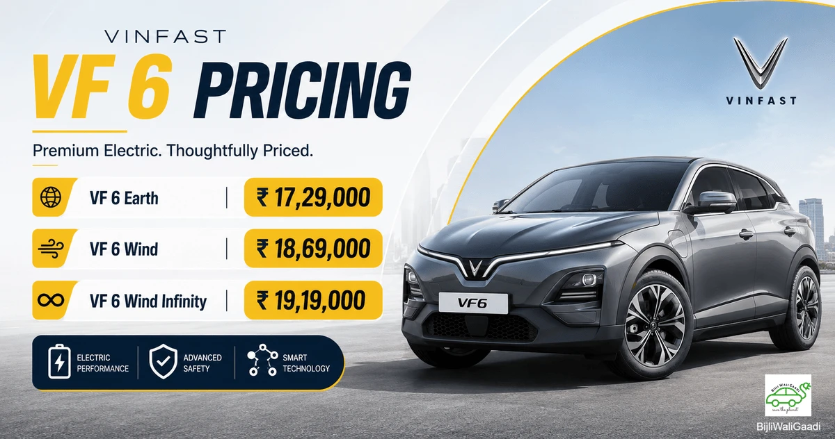 VinFast VF6 electric SUV pricing India 2026 with Earth Wind and Wind Infinity variants and grey VF6 car image