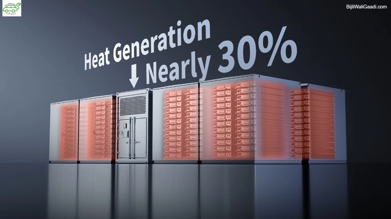 CATL TENER Sodium-Ion BESS: The Engineering Breakdown Every Grid Investor Needs to Read