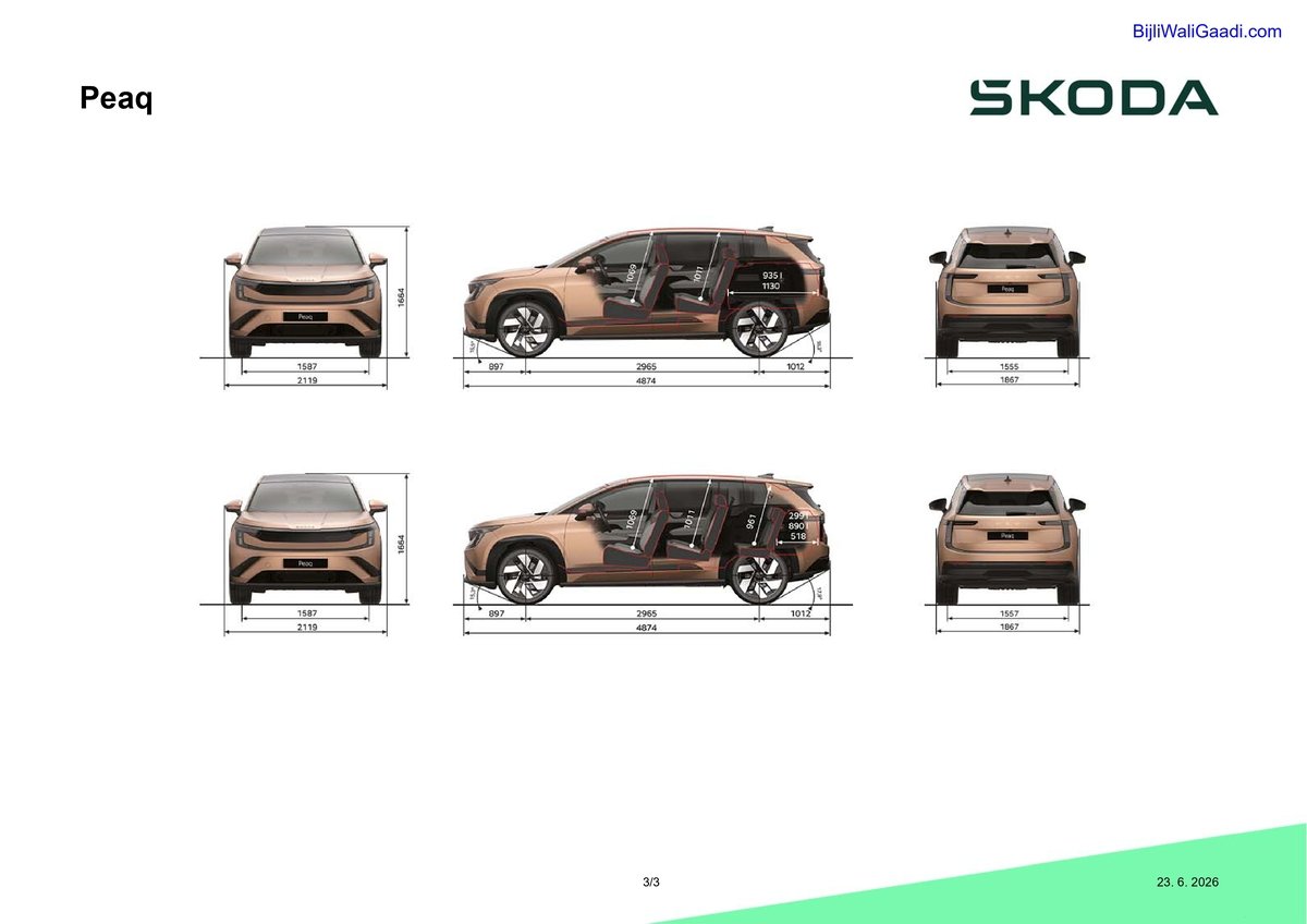 Škoda Peaq 2026: The 7-Seat Electric Flagship SUV with 640 km Range, Sonos Audio and Sportline Trim That India Has Been Waiting For