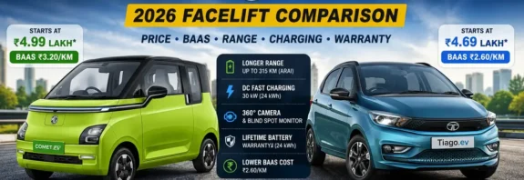 MG Comet EV vs Tata Tiago EV 2026 comparison showing price, battery subscription cost, range, charging capability, and key features for Indian electric car buyers.
