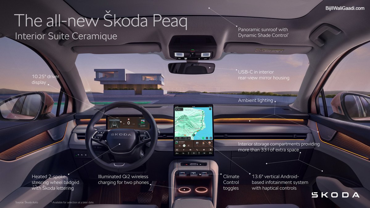 Škoda Peaq 2026 interior dashboard showing 13.6-inch vertical touchscreen Android infotainment Sonos 16-speaker audio lounge cabin seven-seat layout
