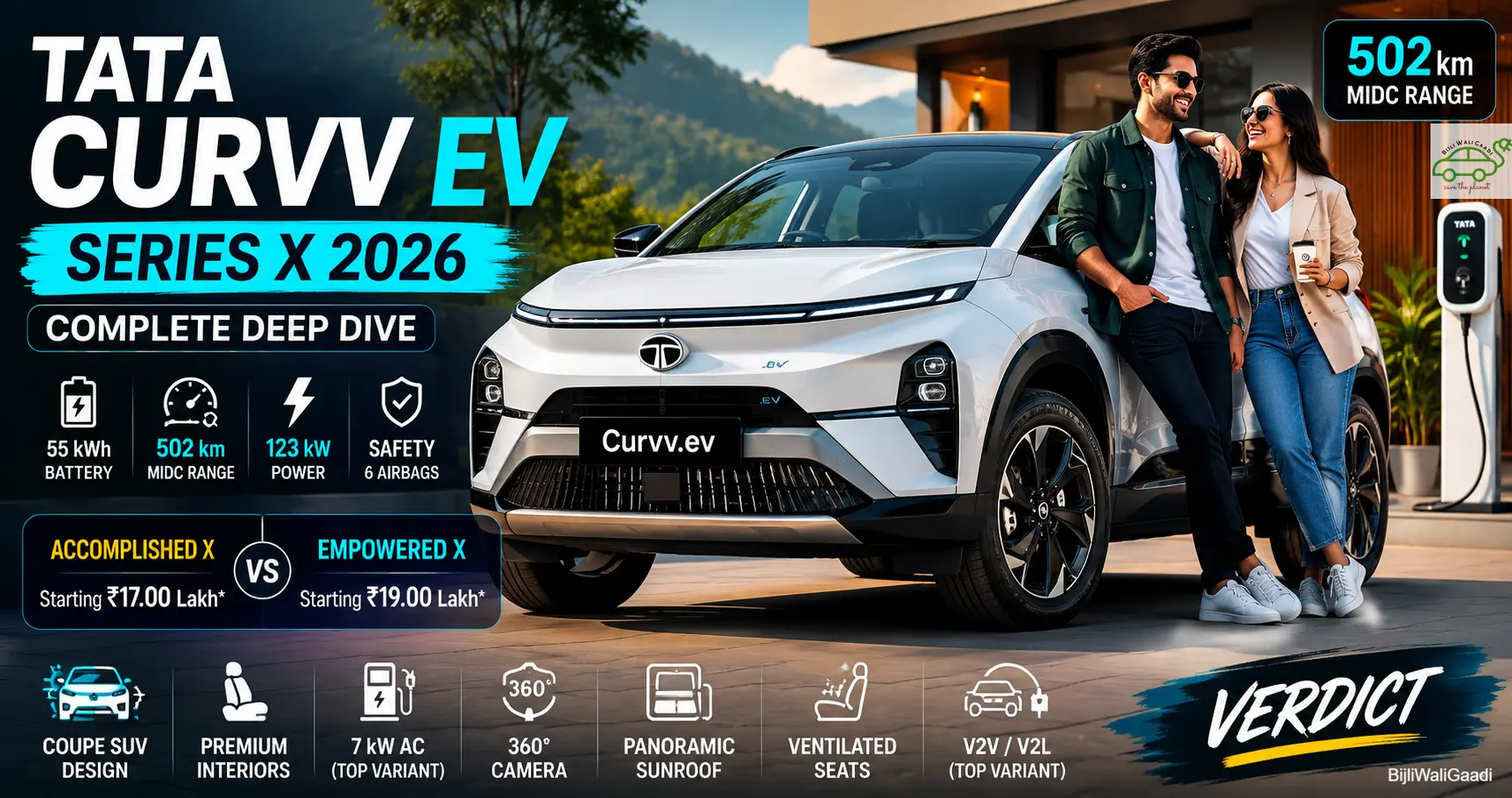 Silver Tata Curvv EV Series X 2026 with professional couple posing beside the electric coupe SUV, highlighting 55 kWh battery, 502 km range, charging capability, and premium lifestyle appeal.