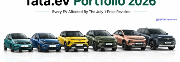 Tata.ev Portfolio 2026 lineup featuring Tiago.ev, Tigor.ev, Punch.ev, Nexon.ev, Curvv.ev and Harrier.ev on a white studio background ahead of the July 2026 Tata EV price increase.