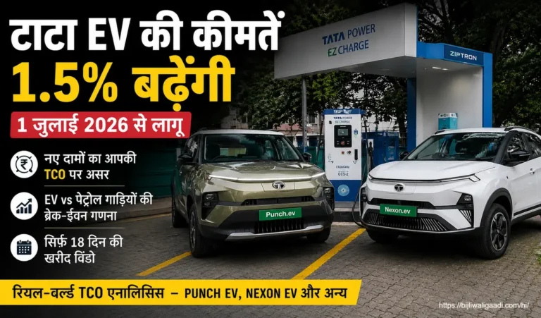 टाटा EV की कीमतों में 1.5 प्रतिशत बढ़ोतरी की जानकारी देता फीचर्ड इमेज, जिसमें Tata Punch EV और Tata Nexon EV चार्जिंग स्टेशन पर दिखाई दे रहे हैं।