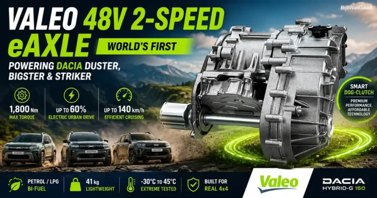Valeo 48V 2-Speed eAxle powering Dacia Duster and Bigster Hybrid-G 150 4x4 SUVs with 1800 Nm torque and Smart Dog-Clutch technology