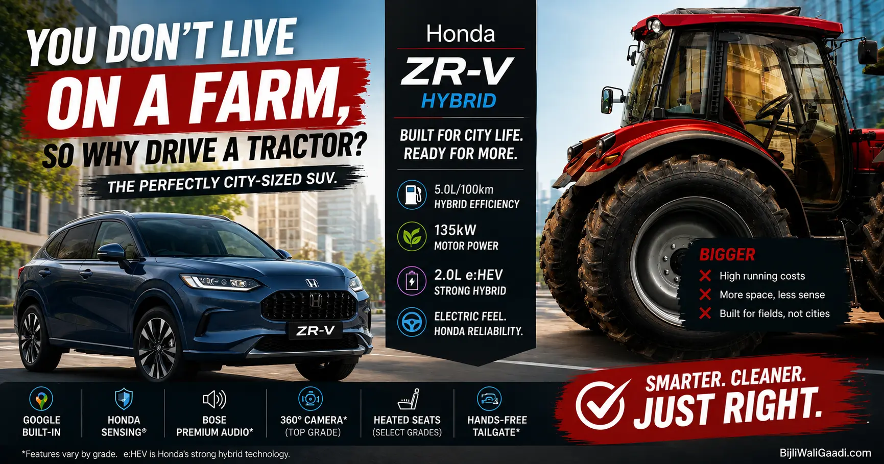 Honda ZR-V 2026 Review Australia: Which Variant Is Worth Buying?