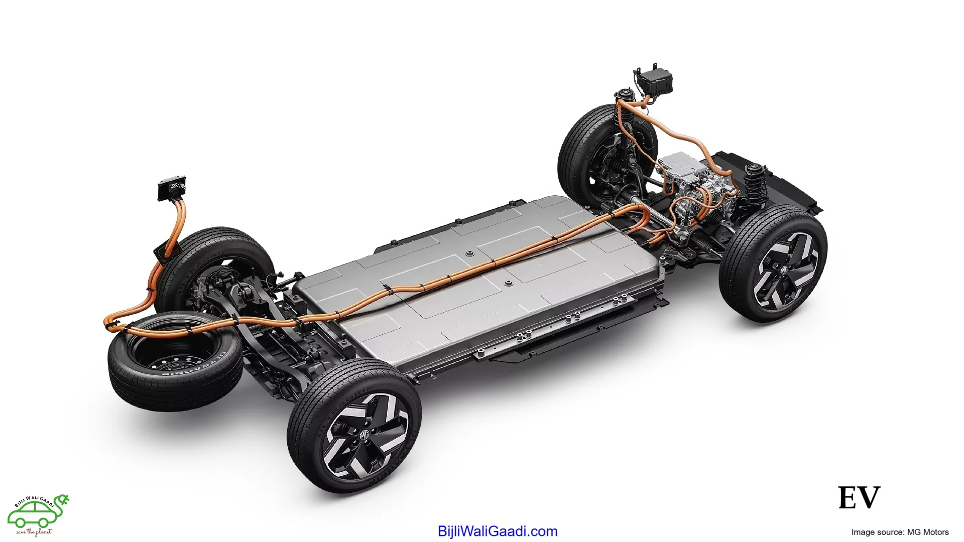 BEV (Battery Electric Vehicle) Architecture