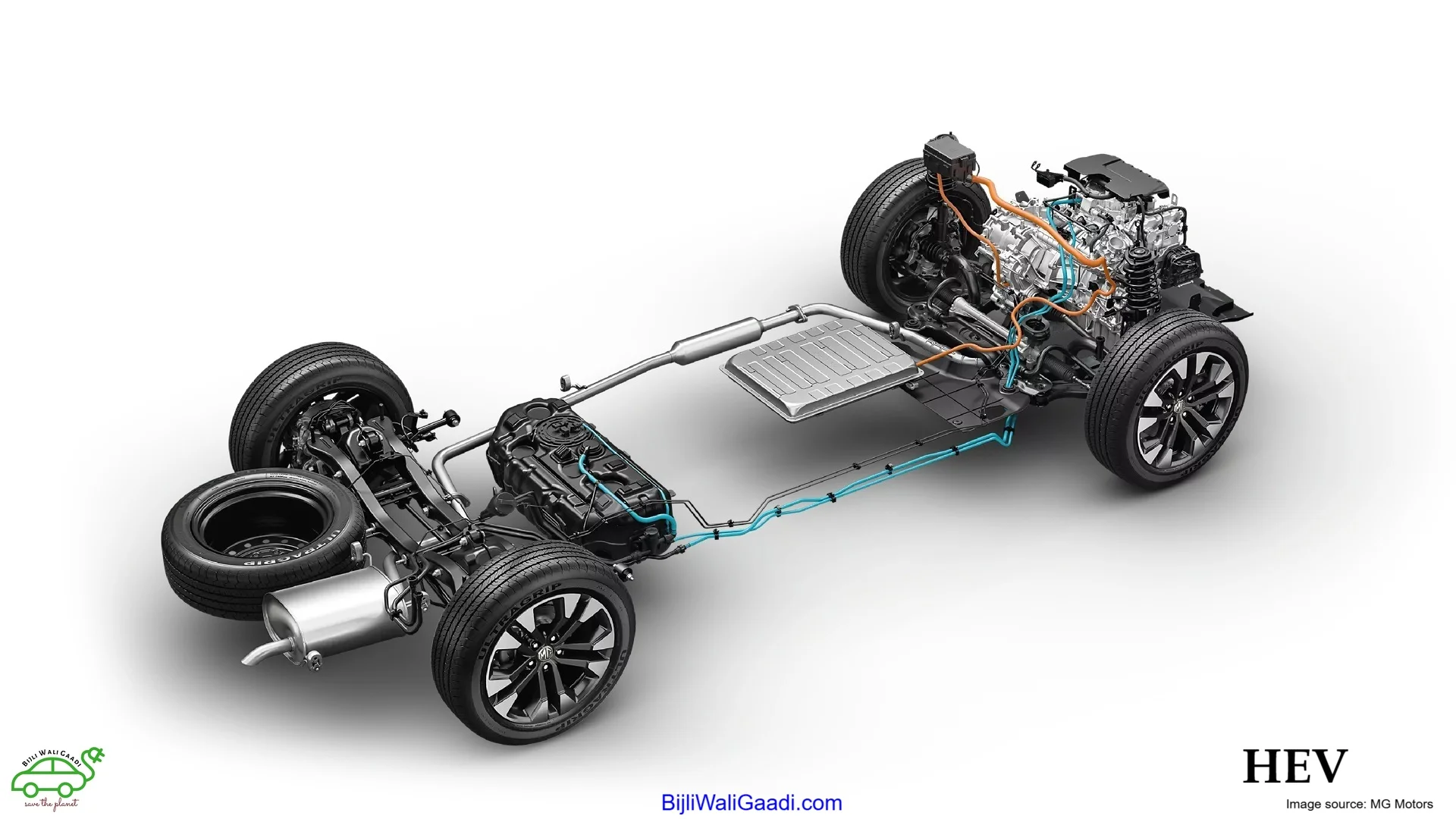 MG Motors Hybrid Electric Vehicle (HEV) architecture