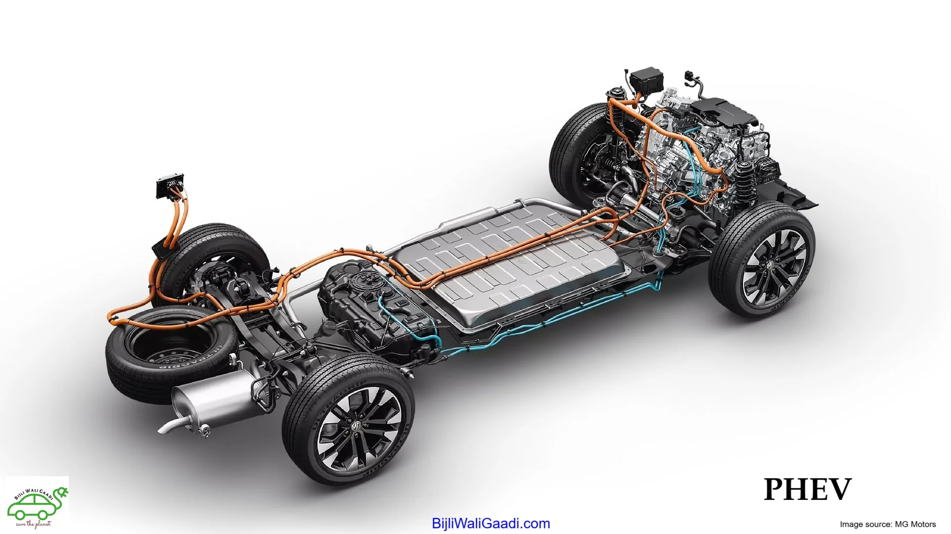Plug-in Hybrid Electric Vehicle (PHEV) Architecture