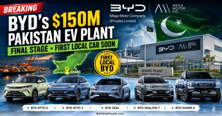 BYD Pakistan $150 million Gharo EV plant with Atto 2, Atto 3, Seal, Sealion 7 and Shark 6 vehicles, Mega Motor Company branding, Pakistan flag and first local vehicle production announcement.