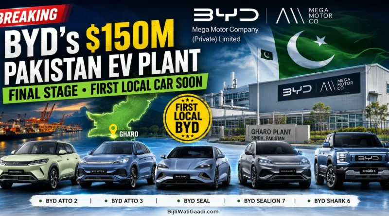 BYD Pakistan $150 million Gharo EV plant with Atto 2, Atto 3, Seal, Sealion 7 and Shark 6 vehicles, Mega Motor Company branding, Pakistan flag and first local vehicle production announcement.