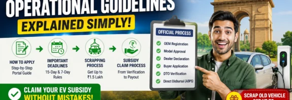 Delhi EV Policy 2026 Operational Guidelines featured image showing EV buyer, subsidy application process, scrapping incentive workflow, official portal guide, DTO verification, ABPS payment and Delhi electric vehicle policy implementation.