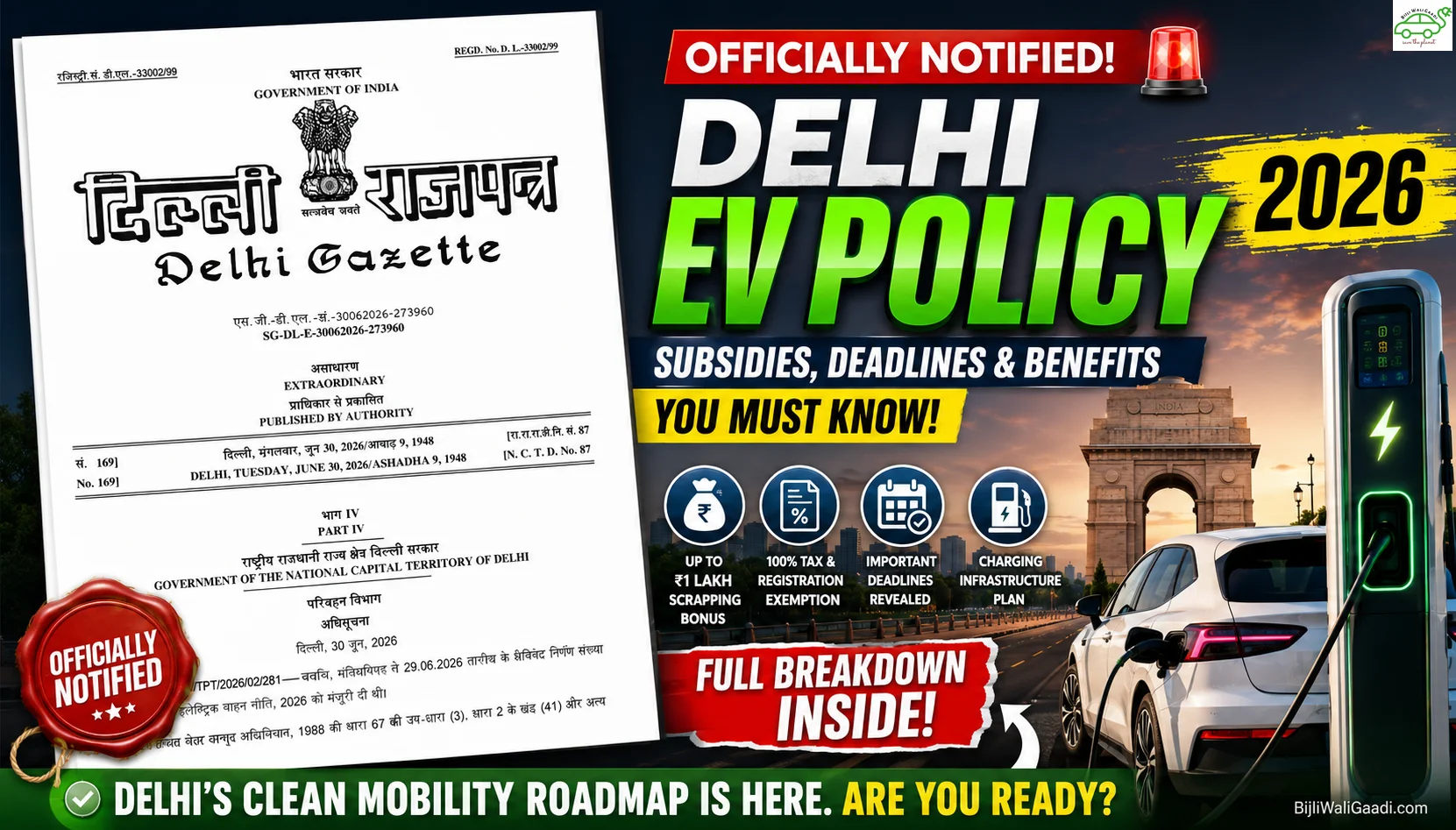 Delhi EV Policy 2026 featured image showing official Delhi Gazette notification, electric car charging station, India Gate, and highlights of ₹1 lakh scrappage bonus and EV subsidies.